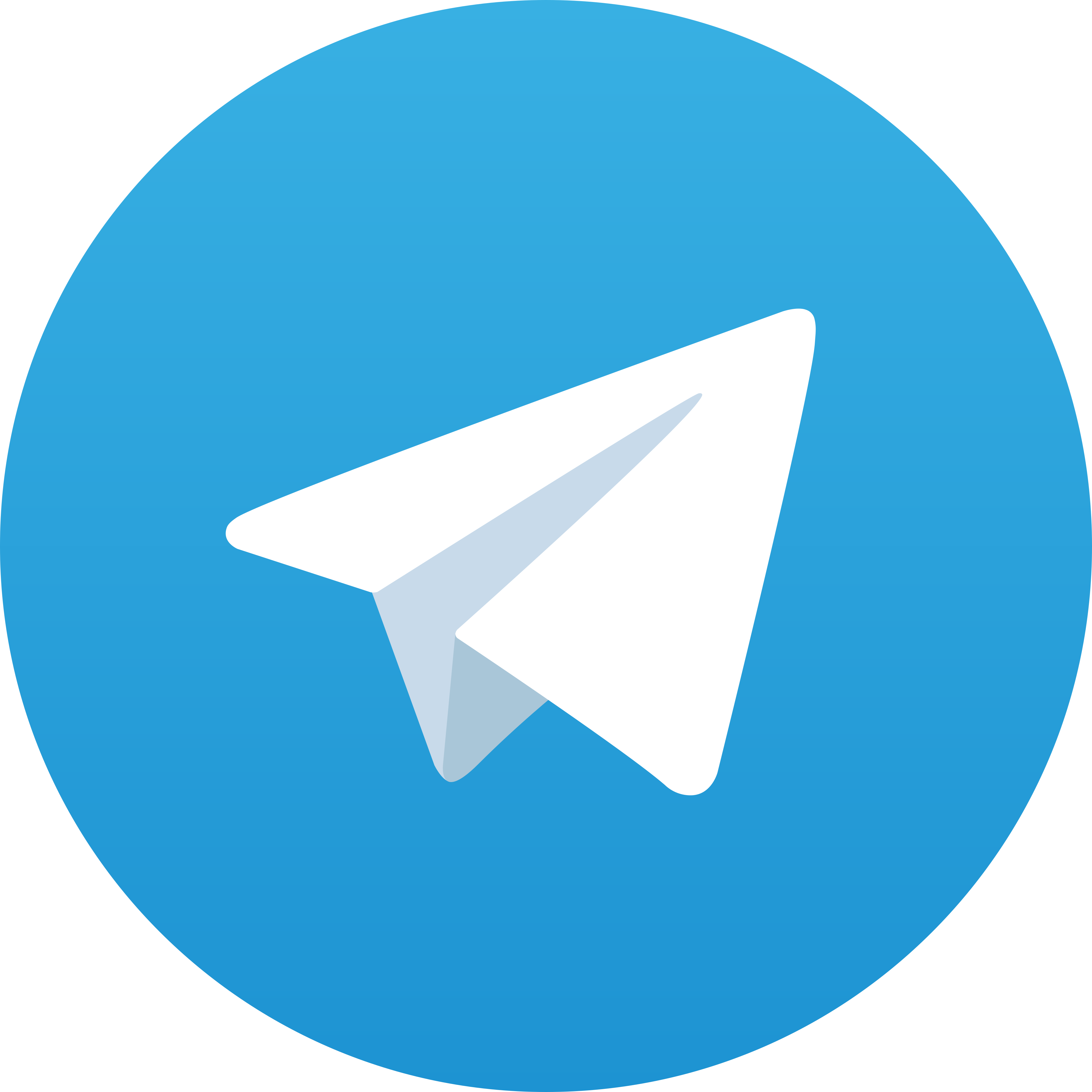 Telegram 666Play